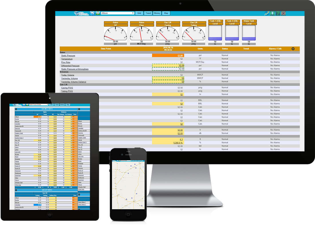 Multiple Device Usability