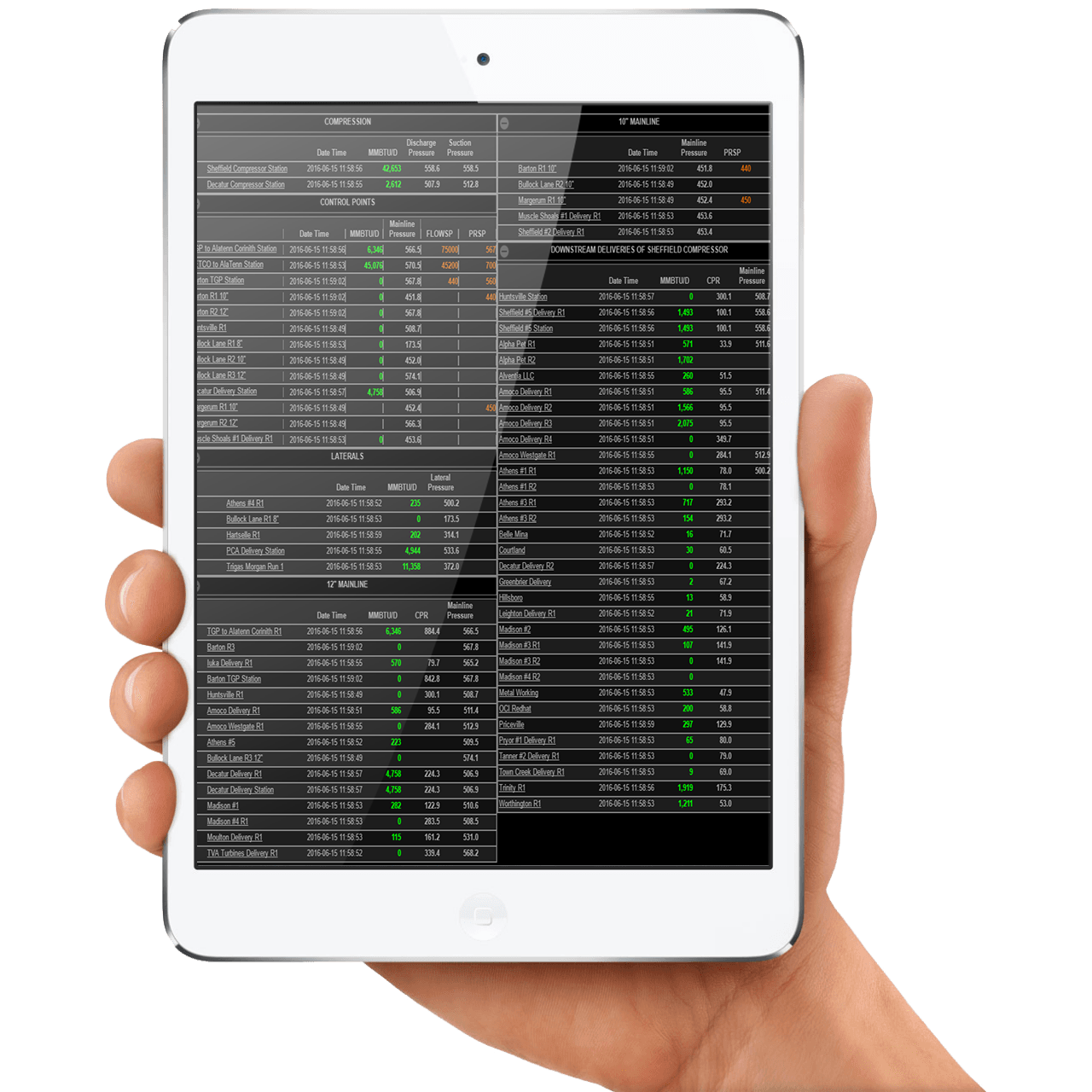 View Data in Real-Time